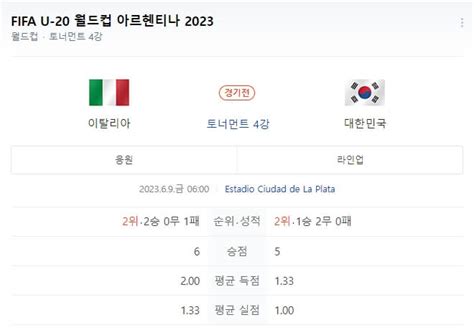 u20 월드컵 한국 이탈리아 하이라이트